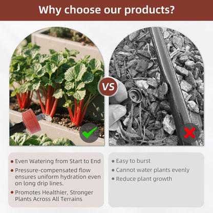 30PCS 0.75 GPH Pressure Compensating Drip Irrigation Spot Watering Drippers/Emitters, Self-Cleaning Constant Flow Drip Irrigation Emitters Heads Irrigation Drippers Parts for Drip Irrigation System