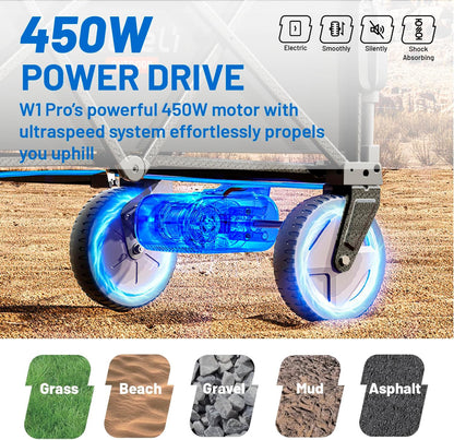 Litheli Electric Utility Wagon Cart, 200L Capacity, 300 lbs Load, Foldable Heavy-Duty Design with All-Terrain Wheels, Variable Speed Drive & Battery Power for Camping, Beach, Garden & Shopping