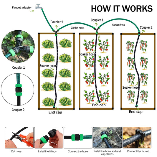 Customizable Soaker Hose System, 1/2inch 75ft Rubber Hose with 50ft PVC Garden Hose, Drip Irrigation Watering Hose with Reinforced Fittings for Flowers Bed Foundation, Lawn, Vegetable, Tree