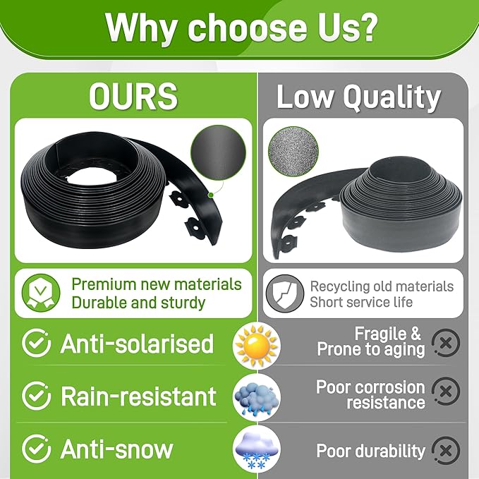 3.15" x 50' No Dig Landscape Edging, Plastic Garden Edging Borders with 45 Anchoring Spikes, Flexible Lawn Edging for Landscaping Garden Flower Beds Grass Yard Paver Pathway, Black