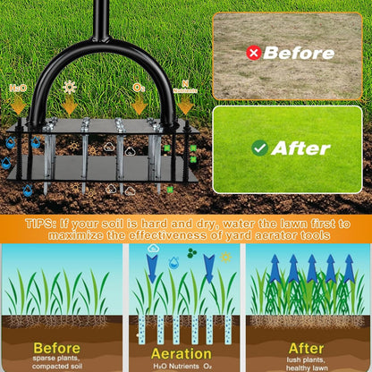 Manual Lawn Aerator Tool with 16 Steel Spikes, Adjustable T-Handle Hand Aerator Lawn Tool with 4-Spring Self-Cleaning Design for Soil Loosening & Grass Root Growth in Lawn, Garden & Backyard