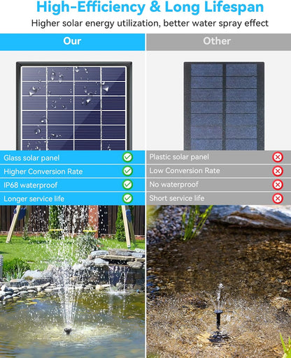 POPOSOAP Modern Black Solar Bird Bath Fountain Pump, 6W, 60GPH, 5 Nozzles, 9.84ft Cable, 4ft Tubing