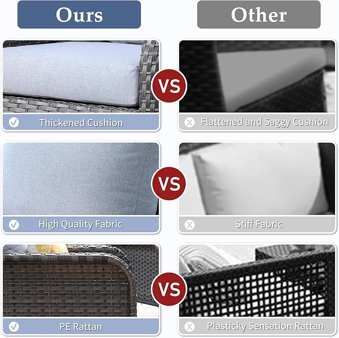 2 Pack Wicker Patio Furniture Chairs,Outdoor Rattan Chairs with Armrest Support 250 lb,Gray