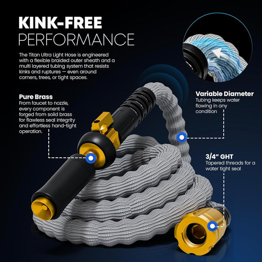 TITAN Flexible Garden Hose 20FT – Ultra Lightweight, Heavy Duty Water Hose with Brass Fittings & Jet Nozzle – Kink-Free, Non-Expanding, Durable Fabric Hose for Yard, Lawn, Car Wash, Outdoor Use
