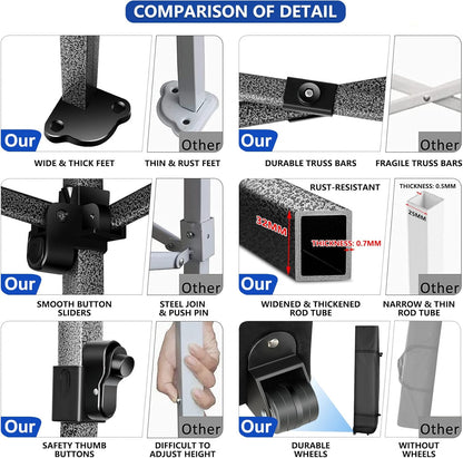 COBIZI 10x20 Pop up Canopy Tent Heavy Duty with 6 Sidewalls, Easy Set-up Commercial Outdoor Party Tent, 100% Waterproof Wedding Tent Gazebo, 3 Height Adjustable with Wheeled Bag, Blue