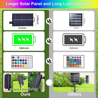 XEWEA Solar String Lights Outdoor, 40Ft 16 Colors 100 LED String Lights with 20 Modes Remote, Waterproof Solar Powered Lights for Garden Fence Paito Home Christmas Decorations