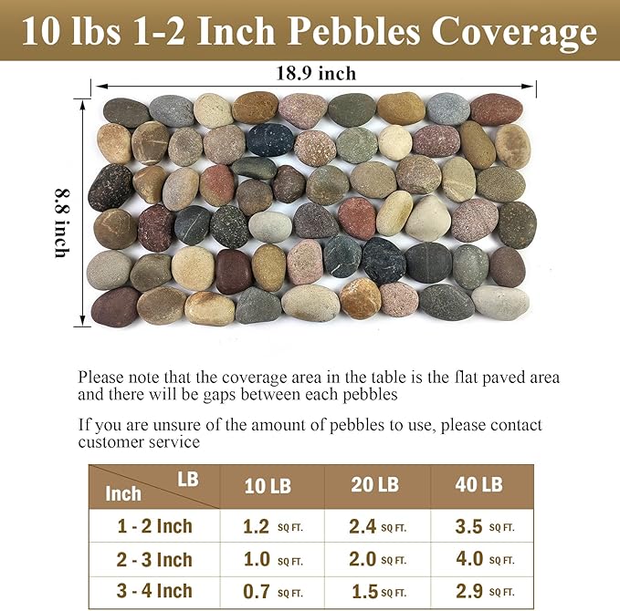 20 lbs River Rocks for Plants, 1-2 Inch Decorative Pebbles Stones for Landscaping Garden Painting Crafting Walkways and Outdoor Yard