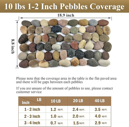 20 lbs River Rocks for Plants, 1-2 Inch Decorative Pebbles Stones for Landscaping Garden Painting Crafting Walkways and Outdoor Yard