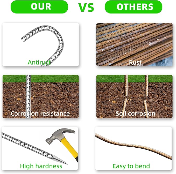 20 Pack Ground Garden Rebar Stakes Rebar 12 Inch Anti-Rust Galvanized Steel J Shape Hook Heavy Duty Ground Anchors for Tents, Position Kits,Fences, and Trampolines Landscape Fabric
