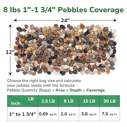 GreatBuddy 8-lb River Rocks, Decorative Rocks for Indoor Plants, 1-1 3/4 Inches Natural Polished Pebbles for Aquarium, Vases, Potted Plants, Garden Landscaping Outdoor, Mixed Color Stones