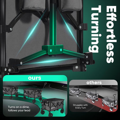 Collapsible Wagon Cart with Big All-Terrain Beach Wheels, Foldable Heavy Duty Wagons with Cup Holders, Utility Carts for Camping, Garden, Outdoor, Grocery, Sports. Grey