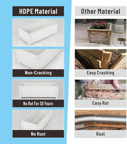 HDPE Raised Planter Box Outdoor,Rot-Resistant and Non-Cracking,Raised Beds for Gardening 29.5 * 14.4 * 9.8 in for Yard,Lawn,Outdoor Planter Boxes Rectangle with Drainage Holes White