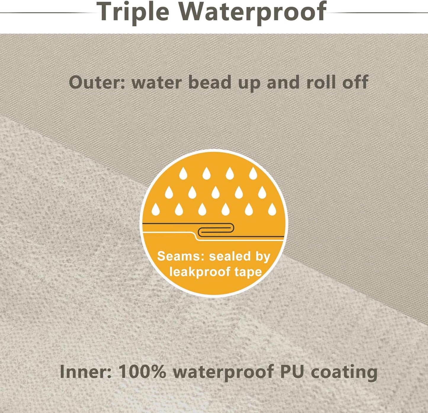 Favoyard Patio Chair Cushions 18.5 x 16 x 3 Inch Waterproof Outdoor Seat Cushions for Patio Furniture 3-Year Color Fastness Garden Sofa Couch Chair Pads with Handle & Adjustable Straps Set of 2, Beige