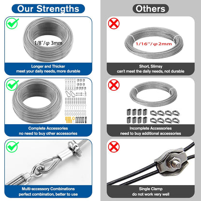 220FT 1/8" Wire Rope Kit - 304 Stainless Steel Cable with Turnbuckles for Cables Wire, Vinyl Coated Hanging Wire for Outdoor String Lights, Camping, Garden Trellis, Hanging Clothes, Pictures, Curtain
