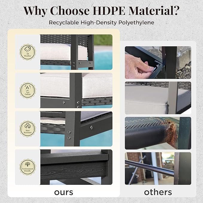 3 Pieces Outdoor Bar Set, All-Weather Bistro Table and 2 Bar Stools with Wicker Backrest and Comfy Cushion, Outdoor Patio Bistro Height Table and Chairs Sets, for Deck, Backyard and Garden