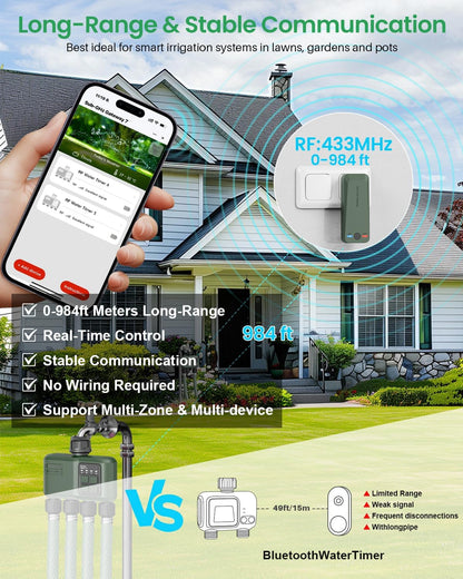 WiFi Water Timer 4 Zone for Garden Hose, Smart Sprinkler Timer with 984ft RF Range, Smart Lawn Watering System Irrigation Controller, APP/Voice Control, Rain Delay, Automatic/Manual Irrigation