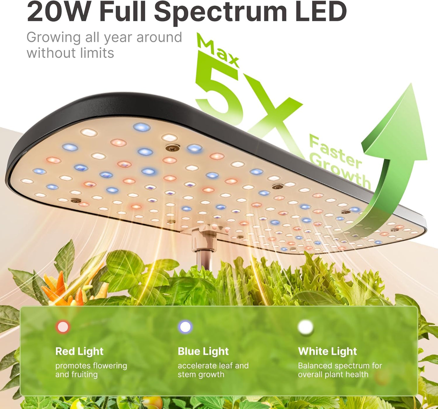 SUNCOZE Hydroponics Growing System Kit 12 Pods, Indoor herb Garden with 20W LED Grow Light, Visible Water Tank with Pump, 2.2"-12.4" Adjustable Height Indoor Gardening System, Gardening Gifts, Black