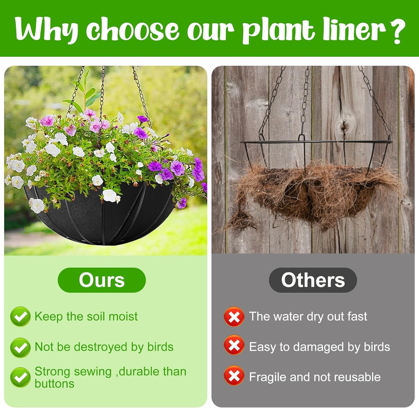 Adnee Fabric Planter Basket Liner-4pcs 12inch Felt Flower Pot Liners-Hanging Plant Basket Fiber Insert for Garden Wall Hanging Planter Flower Vegetables(Round)