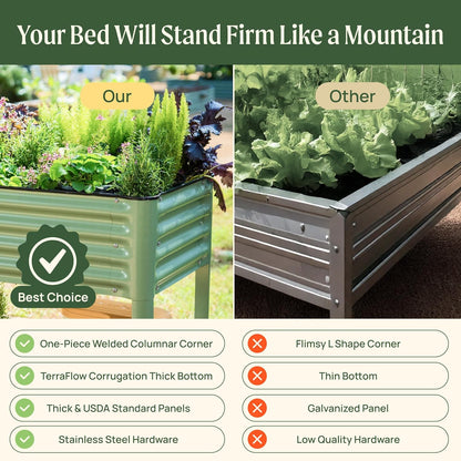 Elevated Raised Garden Bed-V Series, 2' x 4' Garden Beds with Legs & Storage Rack for Patio Porch, 700 Lbs Weight Capacity, Outdoor Planter Boxes for Gardening Herbs Vegetables Flowers, Olive Green