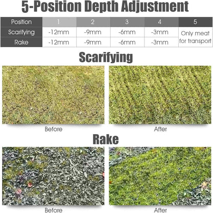 Goplus 2-in-1 Electric Corded Lawn Dethatcher with 5 Cutting Heights, 15-Inch 13 Amp Electric Scarifier w/ 13.5 Gallon Collection Bag, 2 Removable Blades for Garden Yard