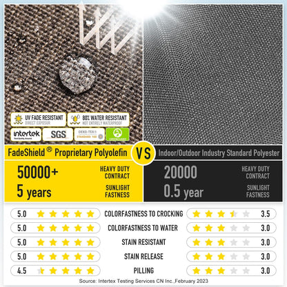 SUNROX Gel Memory Foam Chair Cushions, FadeShield Water-, Stain-Resistant Durable Reversible Seat Cushion Pads with Ties for Indoor/Outdoor Kitchen Dining Office, 19"x19", Set of 4, Heather Chestnut