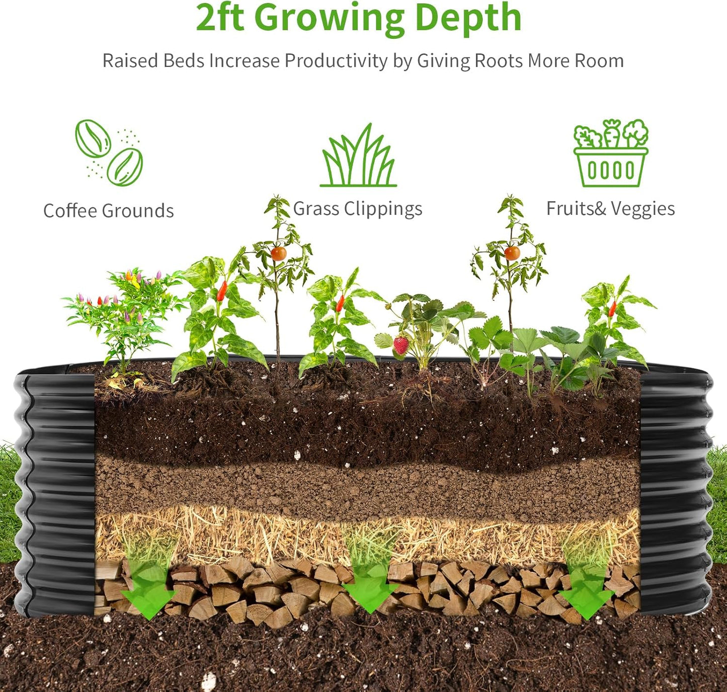 Land Guard Galvanized Raised Garden Bed, 8x4x2ft Planter Boxes Outdoor, Oval Larger Metal Planter Boxes for Vegetables, Fruits, Flowers (Grey)