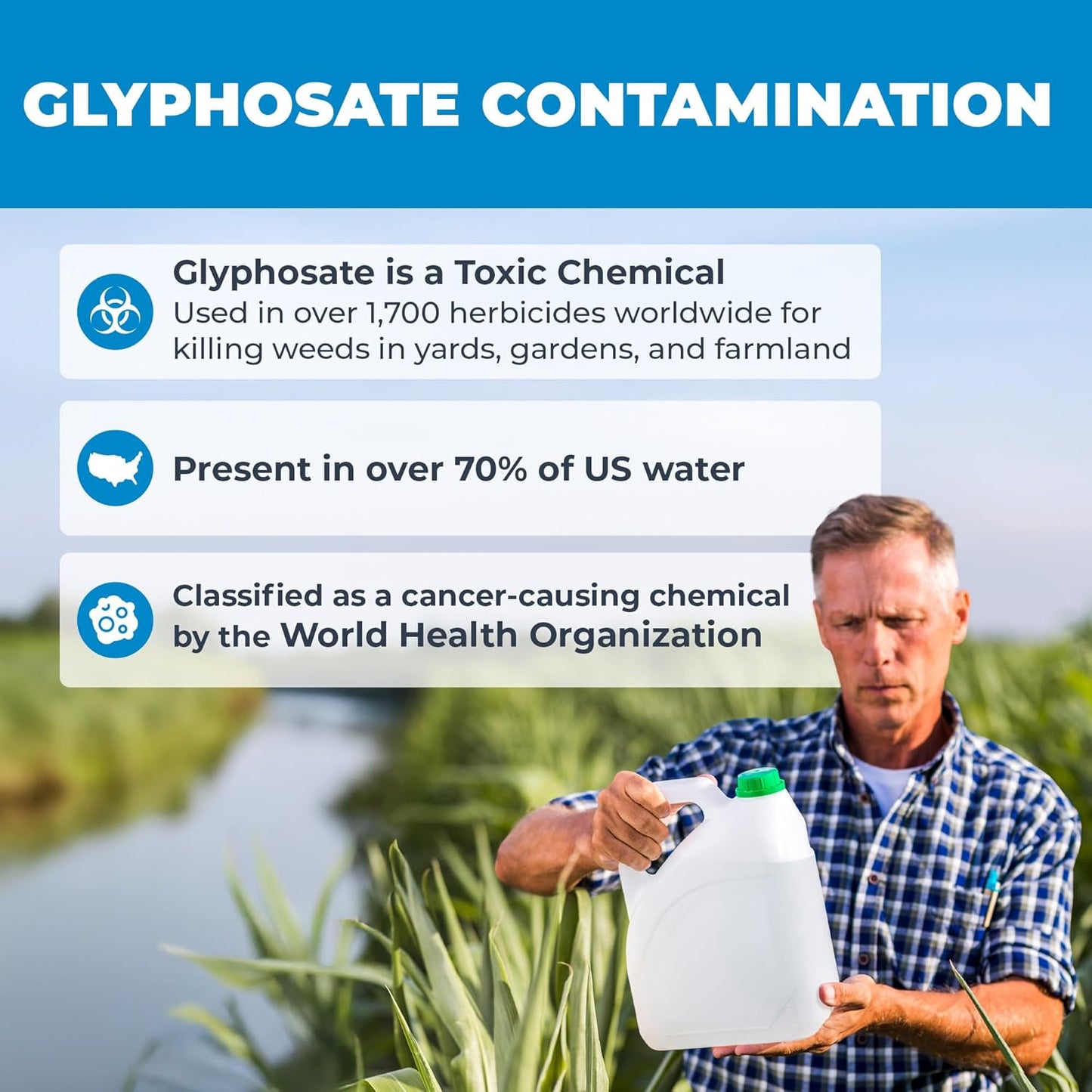 Safe Home DIY Glyphosate Test Kit - Detect Toxic Herbicide in Water, Soil, Fruits, Vegetables, and More - 5 Minute Test to 200 PPB - (1 Pack)