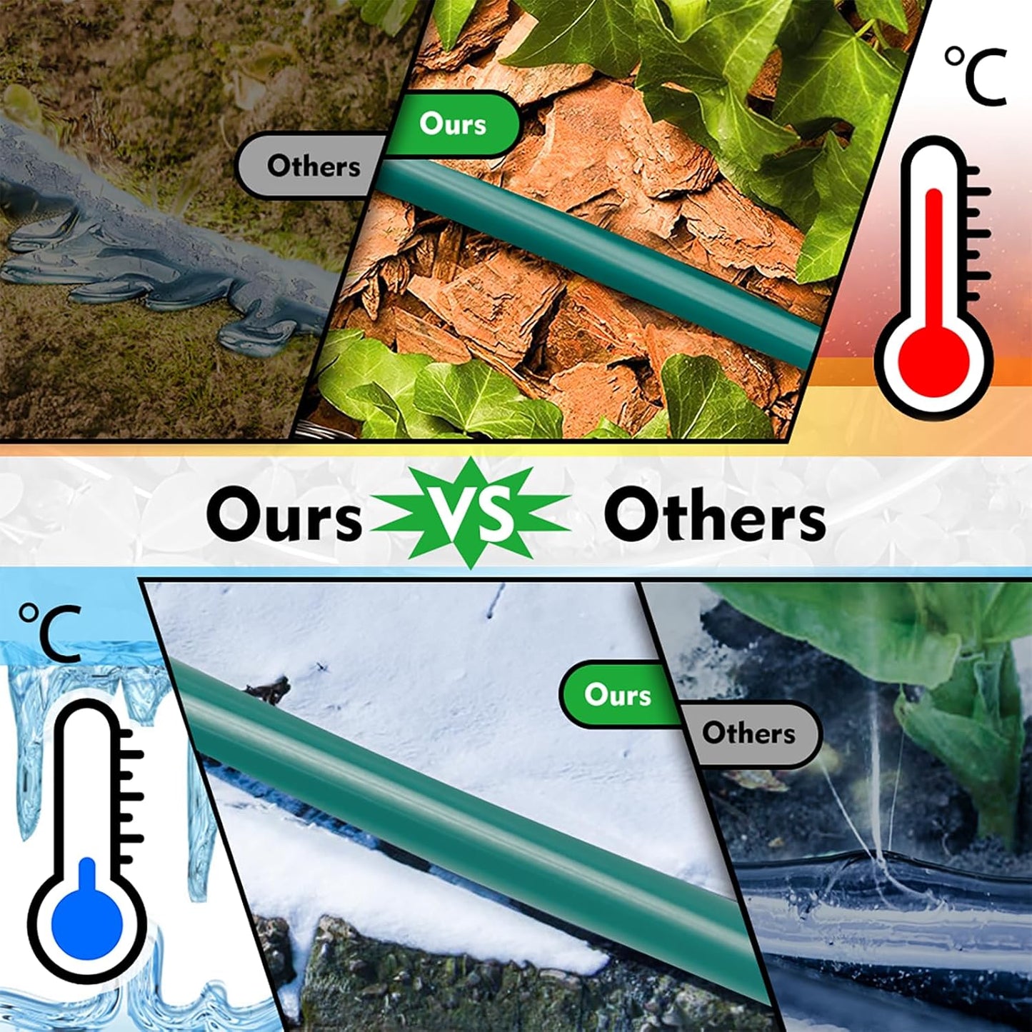 Bonviee 50ft 1/4 inch Drip Irrigation Tubing, Drip Irrigation Hose, Garden Watering Tube Line for Garden Watering System-Green