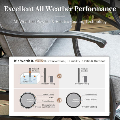 Metal Patio Chairs Set of 2 with 5.75" Extra Thick Cushion, 2 Pieces High Back Outdoor Patio Chairs All Weather Outdoor Furniture Seating for Deck Backyard Balcony Front Porch, Gray