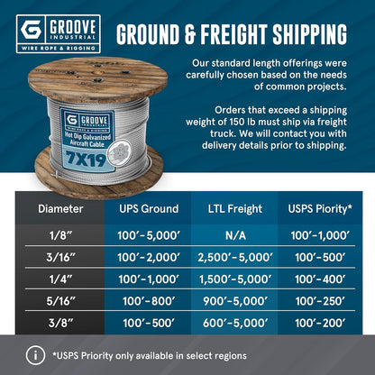 1/8’’ 7x19 Hot Dip Galvanized Aircraft Cable – Steel Wire Rope - 4000 Feet