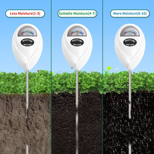 SZHLUX Soil Moisture Meter, Plant Water Monitor, Soil Hygrometer Sensor for Plant Care, Great for Gardening, Lawn, Farm, Indoor & Outdoor (Plant Gifts for Gardeners) 10.23inch, White