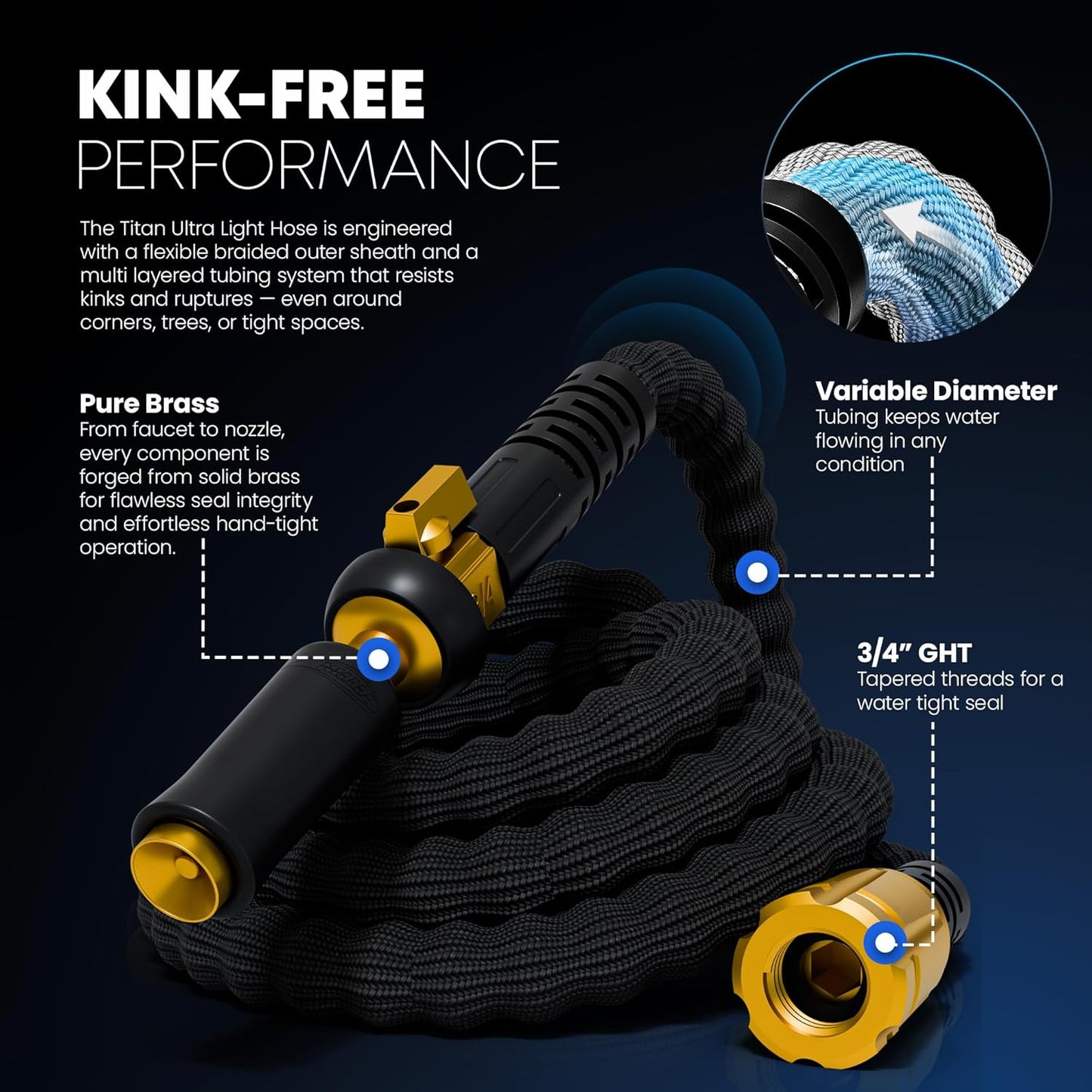 TITAN Flexible Garden Hose 50FT – Ultra Lightweight, Heavy Duty Water Hose with Brass Fittings & Jet Nozzle – Kink-Free, Non-Expanding, Durable Fabric Hose for Yard, Lawn, Car Wash, Outdoor Use