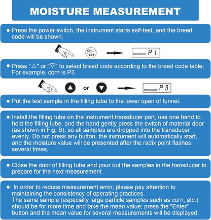 Grain Moisture Meter High Precision Grain Moisture Tester with Temperature Compensation Seed Moisture Meter for 24 Grains including Wheat, Soybean, Coffee and More