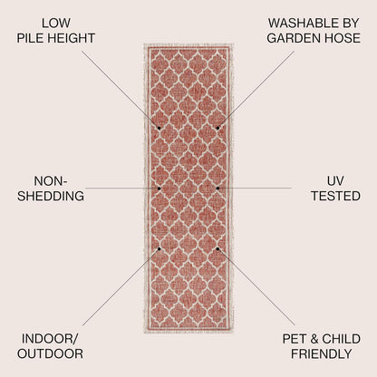 Eyely BMS109C-220 Santa Monica Trebol Moroccan Trellis Textured Weave, Pet Friendly, Non-Shedding, Stain Resistant, Easy-Cleaning, Red/Beige, 2 ft. x 20 ft., Indoor/Outdoor, Runner Rug