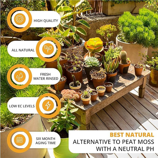 Coco Coir Brick 11 LB (5kg) - Premium Compressed Coconut Fiber Block for Indoor Plants, Seed Starting & Hydroponics - Low Salt Triple Washed - Expands to 75 Quarts - 100% Natural Peat Alternative