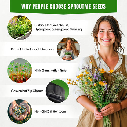 15 Medicinal & Herbal Tea Seeds Variety Pack Home Garden Kit Plant Markers 2950+ Non-GMO Heirloom Indoor Hydroponic Outdoors Planting Herb Anise Basil Calendula Fennel Mint Rosemary Lavender Chamomile