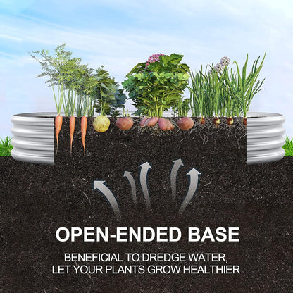 Land Guard 2Pcs Galvanized Raised Garden Bed Kit, 7.5×3×1ft Galvanized Planter Raised Garden Boxes Outdoor, Oval Large Metal Raised Garden Beds for Vegetables………