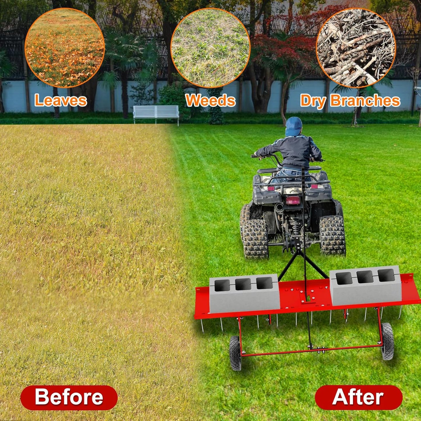 40inch Tow Behind Dethatcher with 20 Spring Steel Tines, Lawn Tractor Rakes with Lift Handle, Tow Behind Rake to Remove Thatch, Riding Lawn Mower Attachments for Outdoor Yard Tools Lawn Care