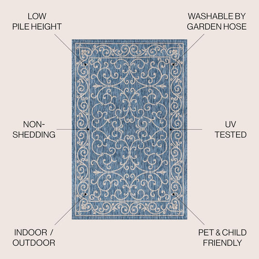 JONATHAN Y SMB106D-5R Charleston Vintage Filigree Textured Weave Indoor Outdoor Area Rug Classic Coastal Easy-Cleaning Bedroom Kitchen Backyard Patio Non Shedding, 5' Round, Navy/Gray