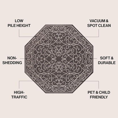 JONATHAN Y SMB106G-5TGN Charleston Vintage Filigree Textured Weave Black/Gray 5' Octagon Indoor/Outdoor Area Rug, Non-Shedding, Stain Resistant,Fade Resistant, Easy-Cleaning for Backyard Patio, Porch