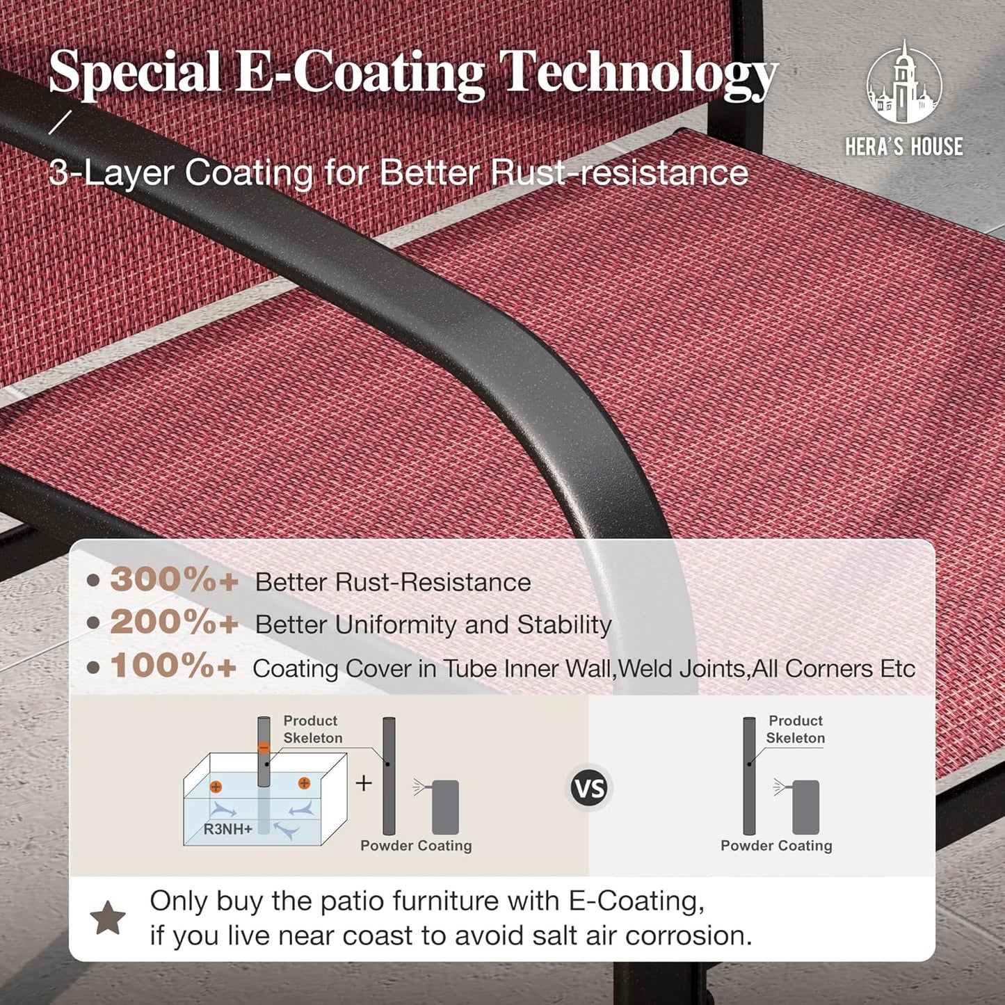 HERA'S HOUSE Red Patio Dining Set for 4, 5 Piece Outdoor Table and Chairs Set, 4 x Textilene Dining Chair, 37" Square Metal Dining Table, for Lawn Garden Backyard Deck