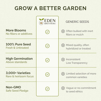 Eden Brothers Zin Master Flower Mixed Seeds for Planting, 1/4 lb, 120,000+ Seeds with California Giant, Mexican, Lilliput Zinnia | Attracts Pollinators, Plant in Spring, Zones 3, 4, 5, 6, 7, 8, 9, 10