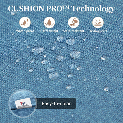 Metal Outdoor Rocker Patio Chairs Set of 2 with 5.75" Extra Thick Cushion, 2 Piece High Back Rocker Patio Chairs All Weather Outdoor Furniture Seating for Deck Balcony Porch, Navy