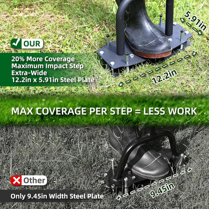 No-Weld Lawn Aerator - Kick to Unclog Jammed Springs! Bolt-On Base is Replaceable, 31"x15" Wide Plate & 11 Deep Tines for Clay Soil, Adjustable T-Handle (Pre-Assembled)