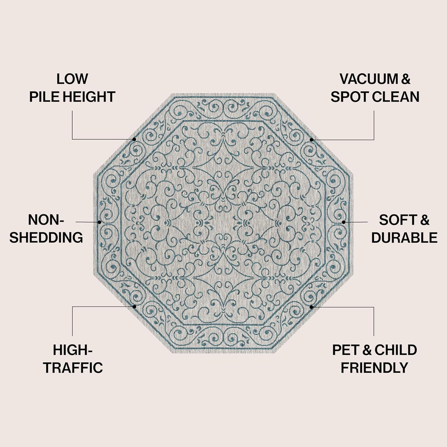 JONATHAN Y SMB106E-8TGN Charleston Vintage Filigree Textured Weave Gray/Teal 8' Octagon Indoor/Outdoor Area Rug, Non-Shedding, Stain Resistant,Fade Resistant, Easy-Cleaning for Backyard Patio, Porch