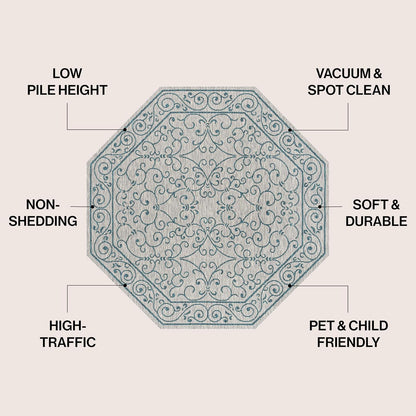 JONATHAN Y SMB106E-8TGN Charleston Vintage Filigree Textured Weave Gray/Teal 8' Octagon Indoor/Outdoor Area Rug, Non-Shedding, Stain Resistant,Fade Resistant, Easy-Cleaning for Backyard Patio, Porch