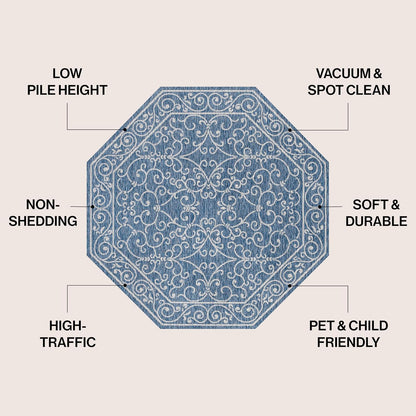 JONATHAN Y SMB106D-5TGN Charleston Vintage Filigree Textured Weave Navy/Gray 5' Octagon Indoor/Outdoor Area Rug, Non-Shedding, Stain Resistant,Fade Resistant, Easy-Cleaning for Backyard Patio, Porch