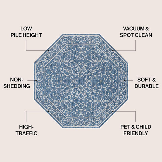 JONATHAN Y SMB106D-5TGN Charleston Vintage Filigree Textured Weave Navy/Gray 5' Octagon Indoor/Outdoor Area Rug, Non-Shedding, Stain Resistant,Fade Resistant, Easy-Cleaning for Backyard Patio, Porch