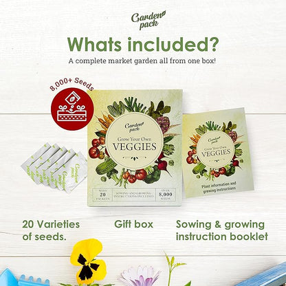 Garden Pack 20 Vegetable Seeds Varieties – High Yield Garden Seeds for Planting Vegetables – Over 8,000 Premium, Non-GMO Heirloom Seed for Outdoor & Indoor Garden