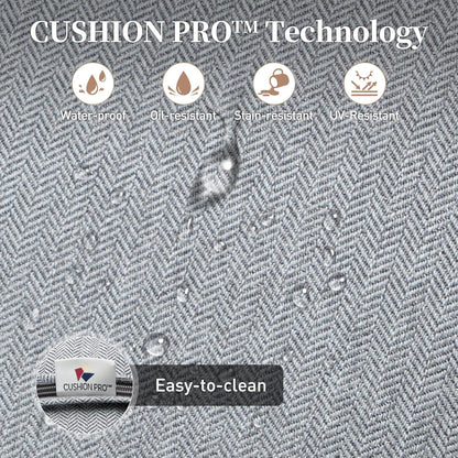 Metal Outdoor Rocker Patio Chairs Set of 2 with 5.75" Extra Thick Cushion, 2 Piece High Back Rocker Patio Chairs All Weather Outdoor Furniture Seating for Deck Balcony Porch, Gray